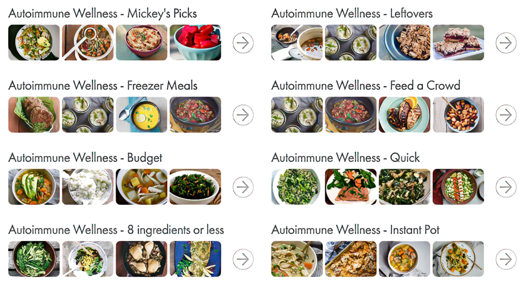 Illustration of Adjuvant Treatment And Autoimmune Meal Planning